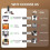 Portable coffee machine - PRUMYA - 3 in 1 - Senseo pads - Removable water tank 4