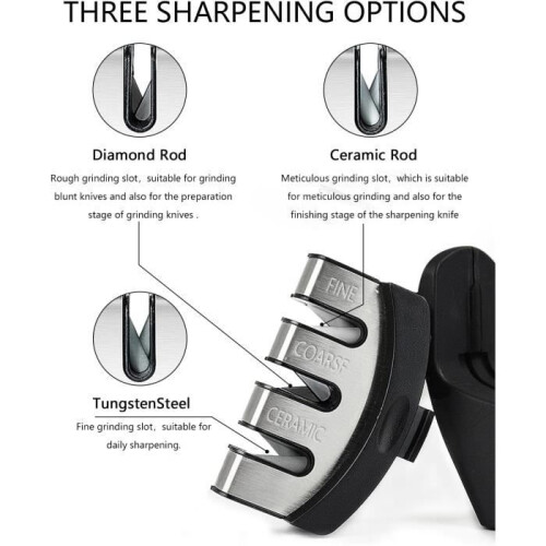 Manual knife sharpener with 3-stage ceramic sharpening stone, tungsten carbide and diamond 1