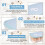 2 pcs plastic egg carton, egg dispenser for refrigerator, egg storage, egg holder for refrigerator, egg storage box for 3