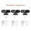 Professional 4K Full HD mini webcam with microphone for laptop 3