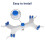 Aluminum Double Burette Clamp Adjustable Double Burette Clamp Butterfly Style Spring Loaded Lab Acc 2