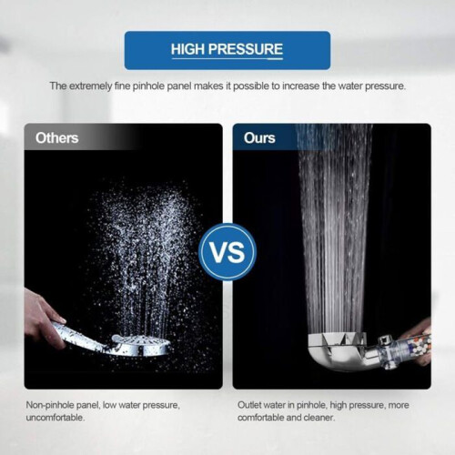 Shower head with limescale filter, universal high-pressure shower head with 3 settings, water-saving, VHV 2