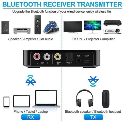 Bluetooth Adapter - VHV - FM Transmitter/Receiver - Bluetooth 5.0 - AUX 3.5 mm - RCA Wireless NFC 2