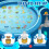 Sprinkle & Splash Play Mat - 170 cm PVC Water Jet - Children's Pool - Blue 3