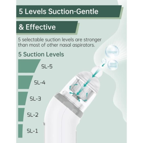 Electric Nasal Aspirator for Babies – 5 Adjustable Suction Settings, Music and Light Function – 3 Silicone Heads 1