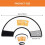 Anti-bite collar for dogs and cats (26-33 cm) 2