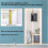Magnetic screen for doors and windows 120 x 210 cm, automatic closing, fly-resistant, installation without drilling. 2