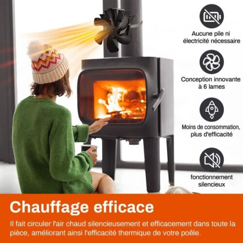 PRUMYA 6-blade hanging fireplace fan, silent, thermodynamic and efficient 1