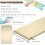 m corner protector for bunk beds, ladder protector, edge protector for soft furniture, foam protection strips 2