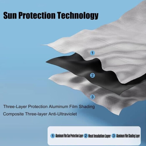 Window insulation sets, thermal protection curtains for doors and windows, windproof, cold protection, 120 x 200 cm 2