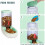 Automatic drinking and feeding system for animals 38L with water dispenser Green VHV 4