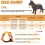 LECOO Retractable Dog Harness – Small – Front and Back Attachment 2