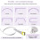 Curtain rod - LECOO - 3 meters - Flexible - Robust - White 4