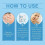 Pack Lip Micro-Infusion System, micro-infusion system for the face with serum, for all skin types 4