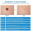 2-in-1 Automatic Micro Skin Tag Removal Kit, Automatic Skin Tag Removal Device 2