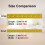 Flexible self-adhesive PVC wall edging - decorative edge - 5.0 m 2