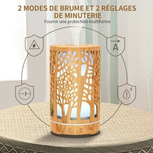 VHV Ultrasonic Aromatherapy Essential Oil Diffuser, Large Capacity with Adjustable Mist Mode 1