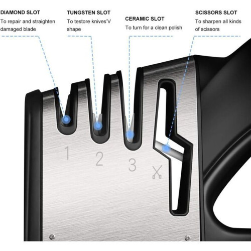 in 1 Professional Knife Sharpener Manual Knife Sharpener Knife Sharpener with Non-Slip Base for VHV 2