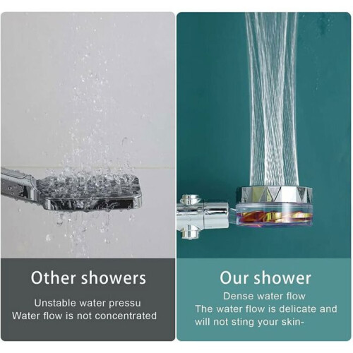 Helix 360 high pressure water saving shower head with filter and switch, gold, VHV 1