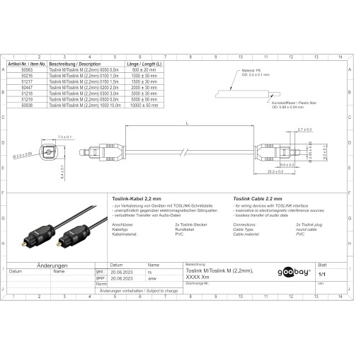 51218 Optical Cable, Black, 2.2 mm Diameter, 3 m Cable Length 2
