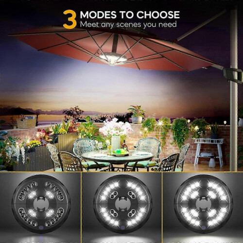 Parasol Light, 28 LED Parasol Light 3 Modes Rechargeable Lighting Parasol Lamps, Emergency Light 1