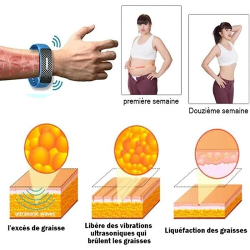 Bracciale - Josfit - Lymphonod - Titanio - Regolabile - Unisex Bianco e Nero 1