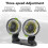MultiAngle Rotatable Dashboard Three Gears Summer Cooling Fan Accessories USB Powered Car Dual Head Fan 3