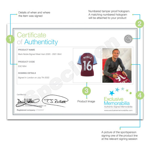 Mark Noble Signed West Ham 2020-21 Football Shirt. Icon Frame 2