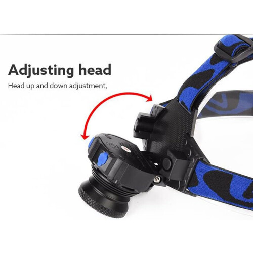 LED Strong Light Long-Range Headlight Rotary Focusing Direct Charging and Charging Portable Light (Blue) 1