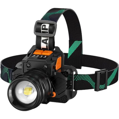 Rechargeable Headlamp, Motion Sensor, 5 Lighting Modes. IPX7 Waterproof, 90 Adjustable & zoomable(Black)