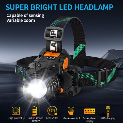 Rechargeable Headlamp, Motion Sensor, 5 Lighting Modes. IPX7 Waterproof, 90 Adjustable & zoomable(Black) 1