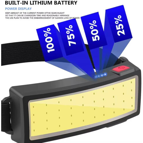 LED Headlamp Flashlight 1200 Lumen USB Rechargeable COB Floodlight Lightweight, Waterproof Headlight(Black) 1