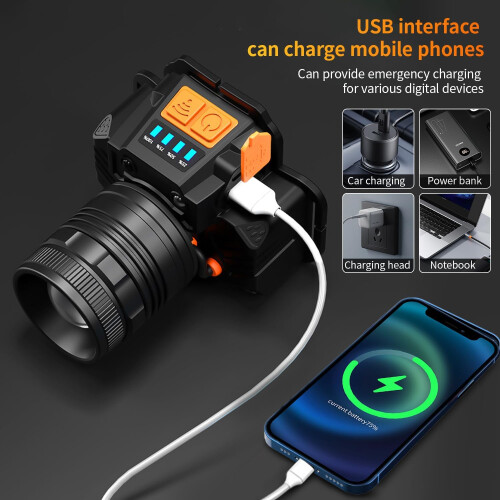 Rechargeable Headlamp, Motion Sensor, 5 Lighting Modes. IPX7 Waterproof, 90 Adjustable & zoomable(Black) 2