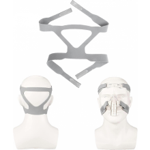 Universele hoofdband voor volledig masker, vervangonderdeel voor CPAP-beademingshoofdband (zonder masker)