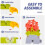 Giocattoli da bagno - Puzzle da 62 pezzi - Unisex - Bambini dai 3 anni in su 3