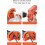 Electric Drill Bit Sharpener, Multipurpose Grinder Tool, for Steel, Carbide, Twist, Cobalt Drill Bits 4