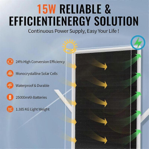 5V Solar Powerd WiFi Range Extender Built-in 18650 Battery WiFi Repeater 4G Wireless Amplifier IP66 2