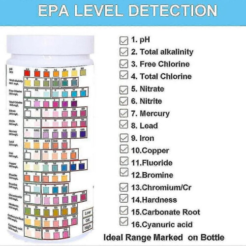 Water Testing Strips for Drinking Water- Epa Level Home Use, Water Test Strips with Lead, Mercury Wigslar 1