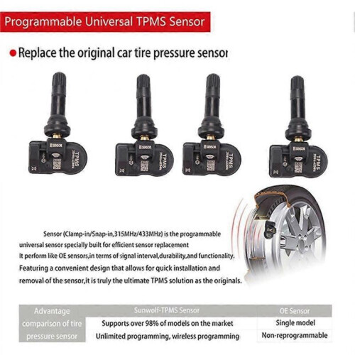 4Pcs Programmable MX Sensor for TS408 TS508 ITS600 TPMS Tire Pressure Sensor 433MHz 315MHZ 2 in 1 S 1