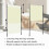 VidaXL vidaXL Außenrollo 120 x 270 cm Creme 16