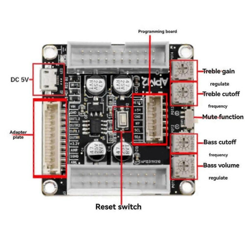 ADAU1701 Audio Preamplifier Processor Board 2.1 Channel Volume Control 2-Way Frequency Adjustment I 2