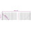 VidaXL vidaXL Maschendrahtzaun mit Bodenflansch Anthrazit 2x10 m 12