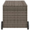 VidaXL vidaXL Gartentruhe mit Rollen Grau 190L Poly Rattan 5