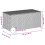 VidaXL vidaXL Gartentruhe mit Rollen Schwarz 190L Poly Rattan 11