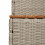 VidaXL (light grey) vidaXL Hot Tub Step Light Grey 100x50x50.5 cm Poly Rattan and Solid Acacia 7