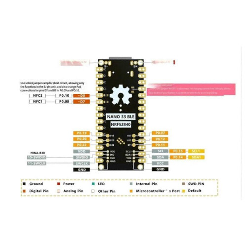 Nano 33 BLE NRF52840 Development Board MCU Bluetooth Ble5.2 for Low Power Consumption 1