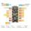 Nano 33 BLE NRF52840 Development Board MCU Bluetooth Ble5.2 for Low Power Consumption 8