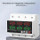 3 Phase Adjustable over and Under Voltage Protector Voltmeter Ammeter Monitor 3P4W Din Rail Current 14
