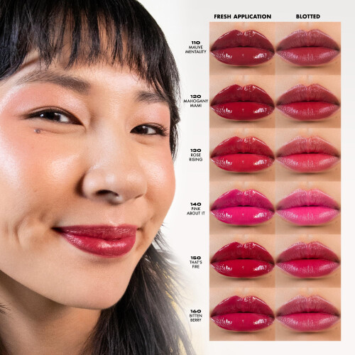 Milani Color Fetish Lip Stain-140 rose     ce sujet 1
