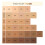 Complete Wear_TM Powder Foundation (125N) 3